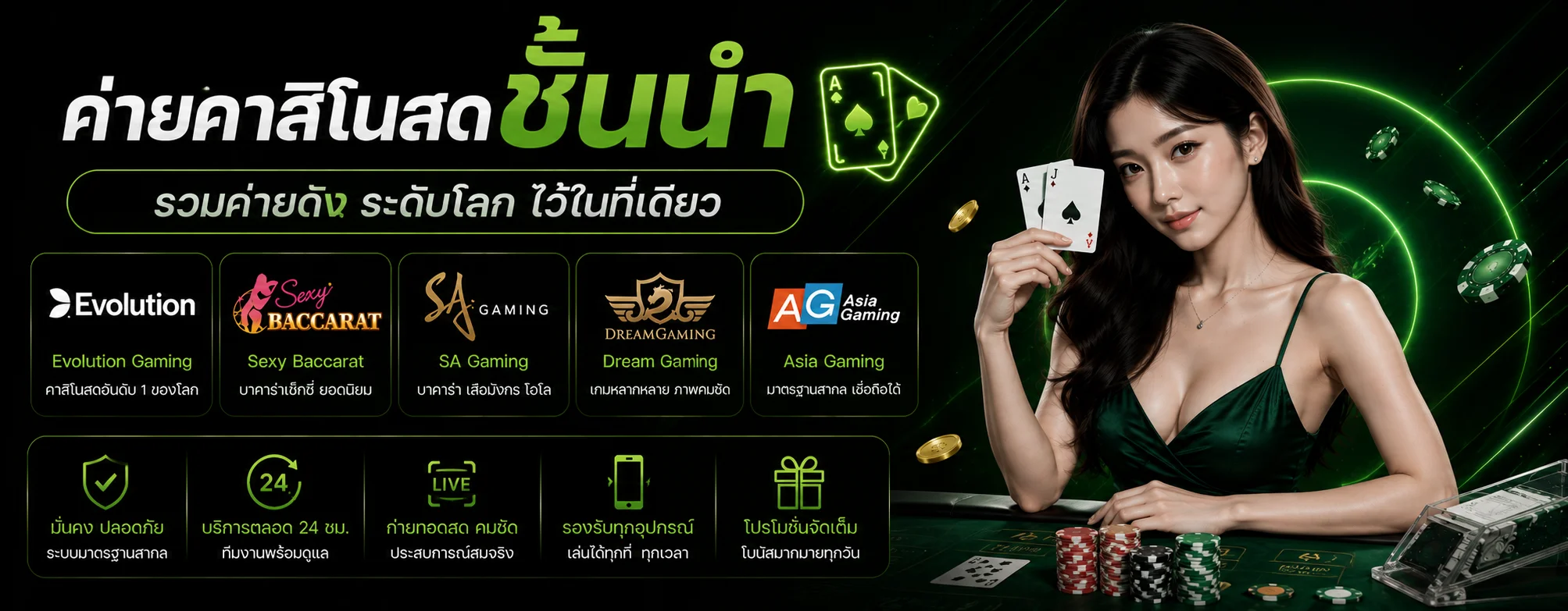 คาสิโนออนไลน์ luxurywin บาคาร่าสดถ่ายทอดจากห้องจริง